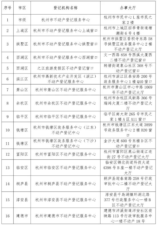 杭州.jpg