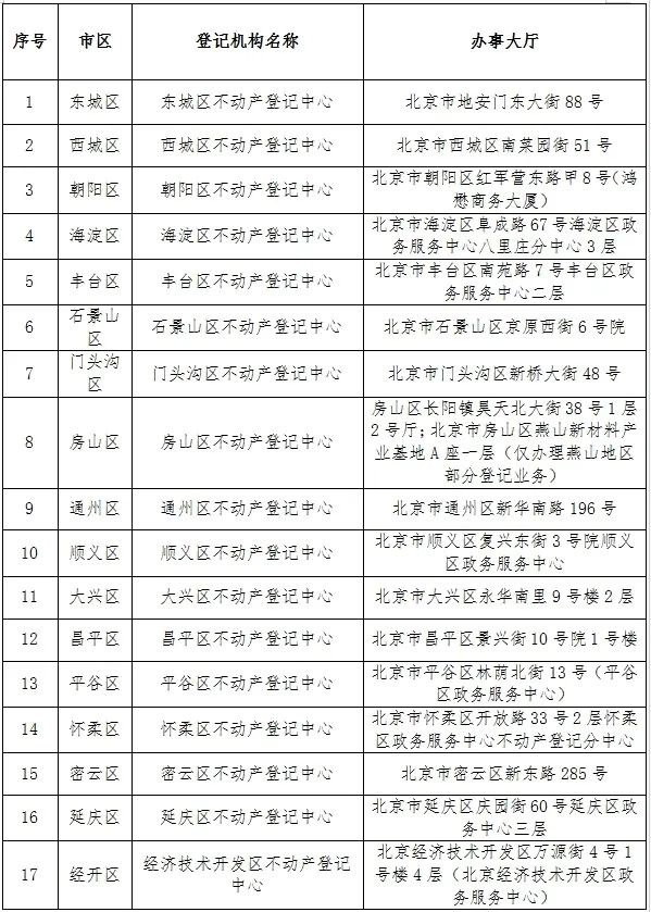 北京.jpg