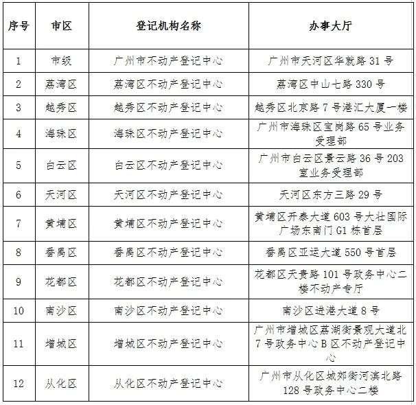 广州.jpg