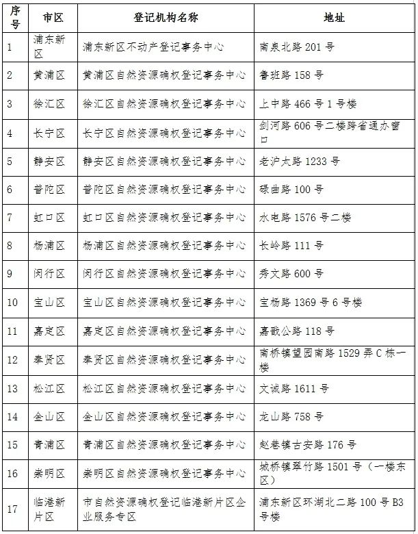 上海.jpg