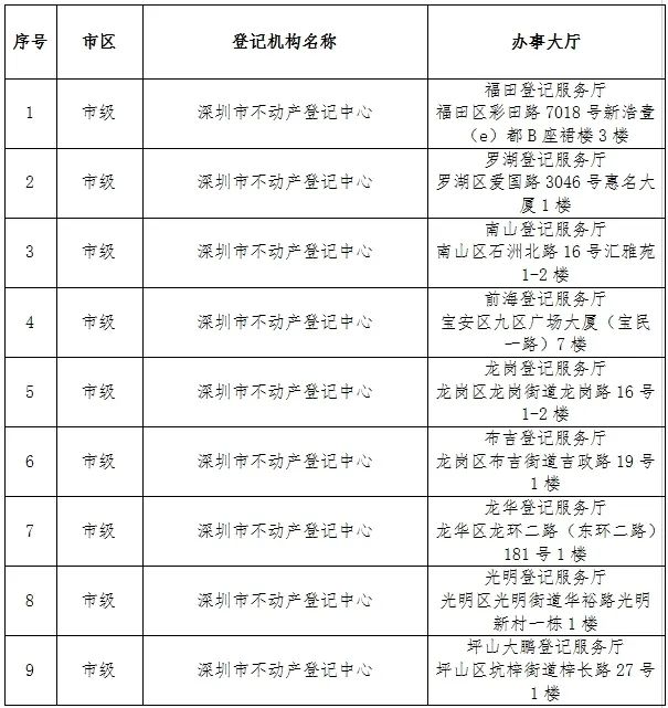 深圳.jpg