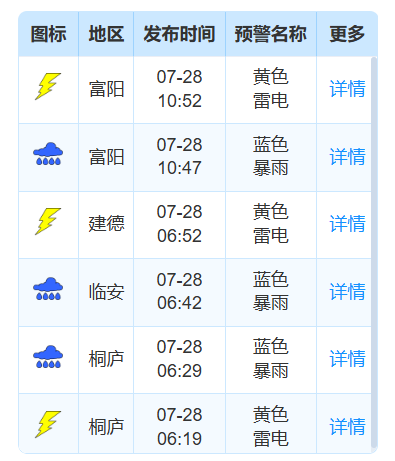 QQ20250728-110947.png