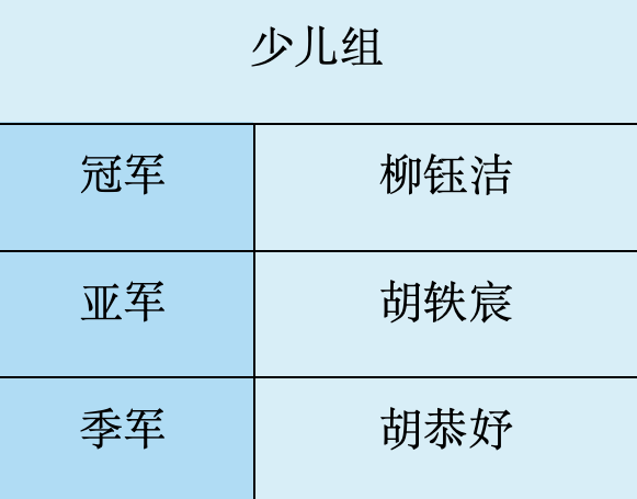 配图2